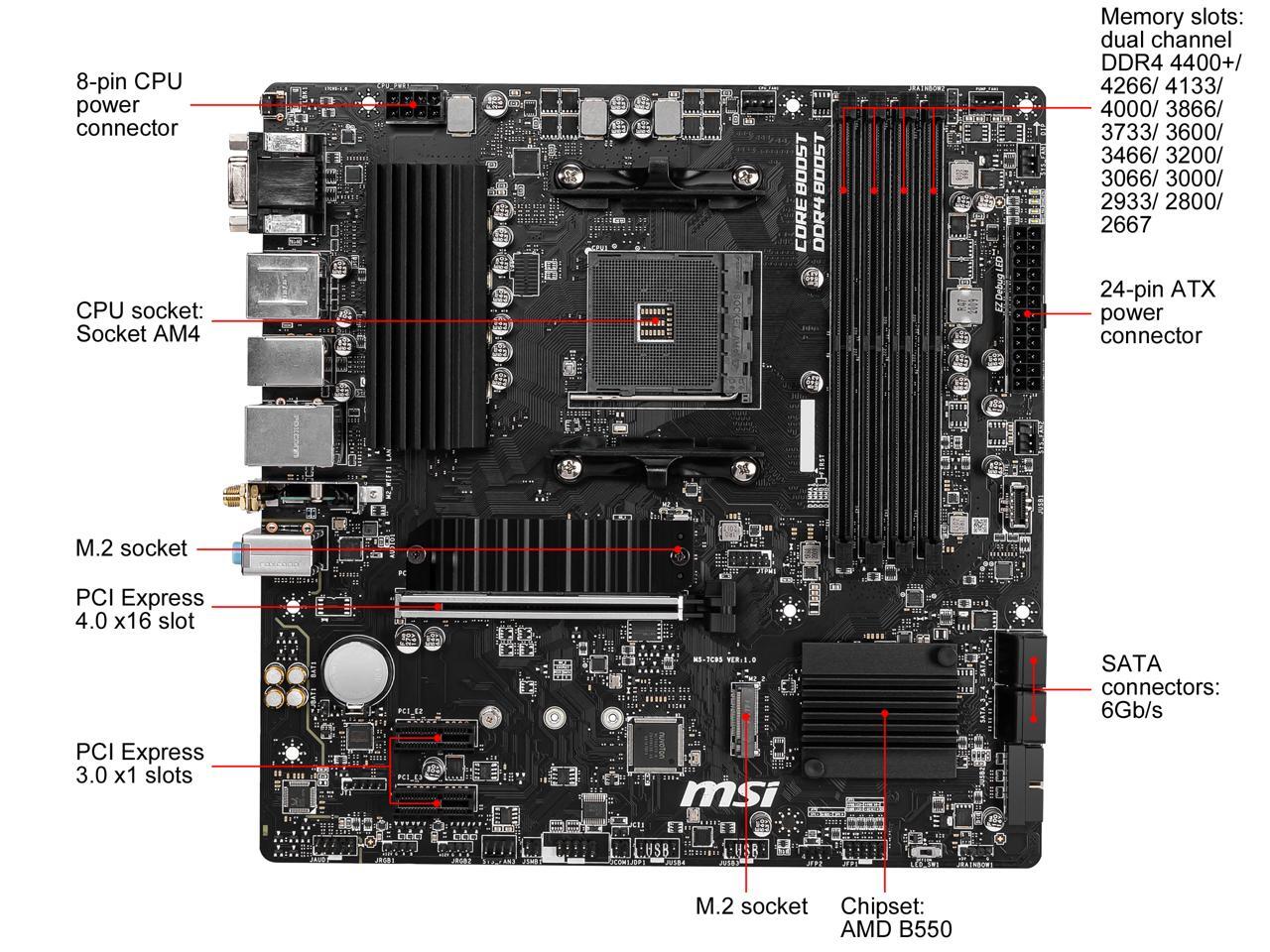 Zestaw płyty głównej, procesor – Pc Gaming Msi recenzja i cena