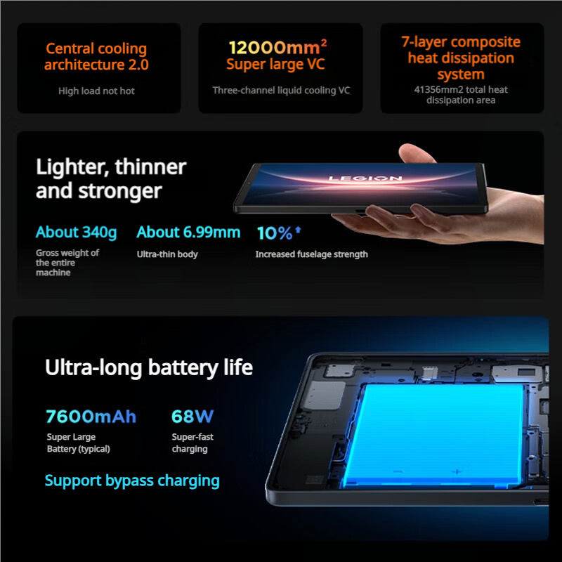 Lenovo Legion Y700 Gen 4 – tab – Pc Gaming Legion recenzja i cena
