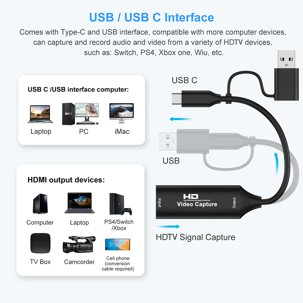 Karta przechwytująca wideo USB – Pc Gaming Game recenzja i cena